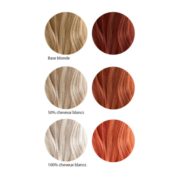 Coloration Cuivré rouge 100% végétale 100g - Les couleurs de jeanne - Image 2