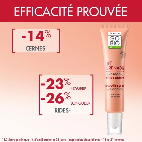 Gel contour des yeux, LIFT'GRENADE, 15ml - So' Bio ETIC - Image 4