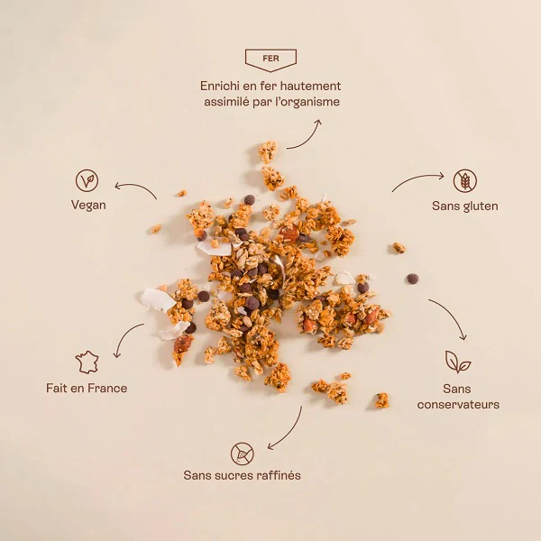 Granochoc, Granola Boost Fer, 250g - JOLLY MAMA - Image 4