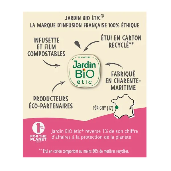 Infusion aide minceur - JARDIN BIO - Image 3