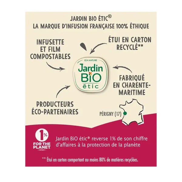 Infusion Draineur - JARDIN BIO - Image 5